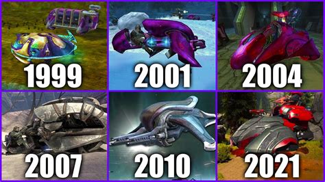 Evolution of EVERY Covenant Vehicle in Halo EVER (Pre.